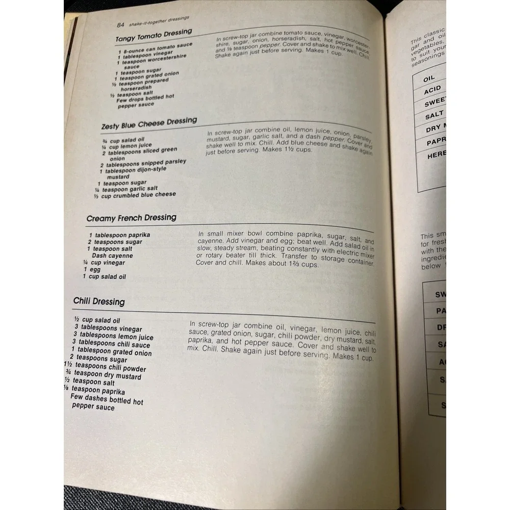 Better Homes and Gardens All-Time Favorite Salad Recipes - Hardcover - GOOD